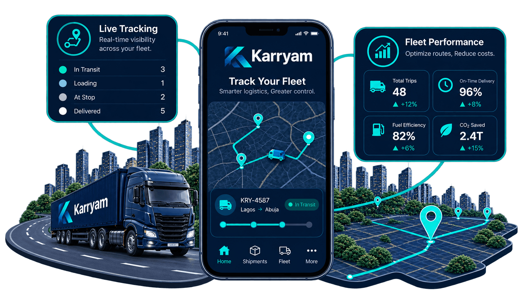 Karryam fleet tracking screen with live shipment status and fleet performance